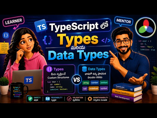 Types & Data Types Explained | TypeScript Beginner Series Part 5 | Telugu