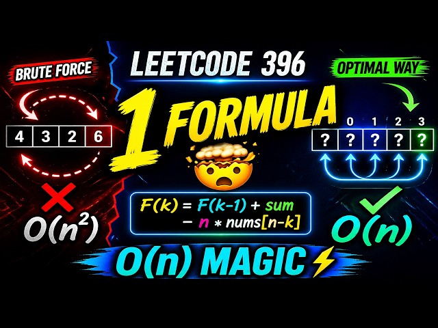 LeetCode 396 Rotate Function Explained | O(n) Trick You Must Know 🔥