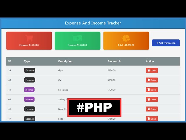 PHP Project Tutorial: How to Make an Expense and Income Tracking Project Using PHP + MySQL Database