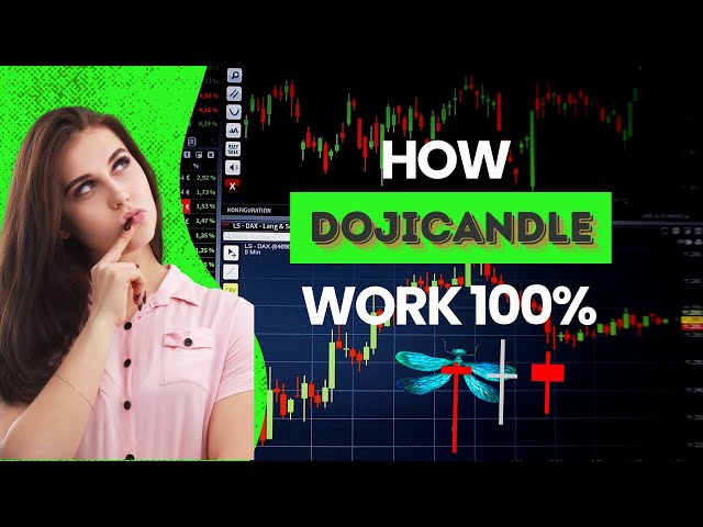 Mastering Doji Candlestick Patterns