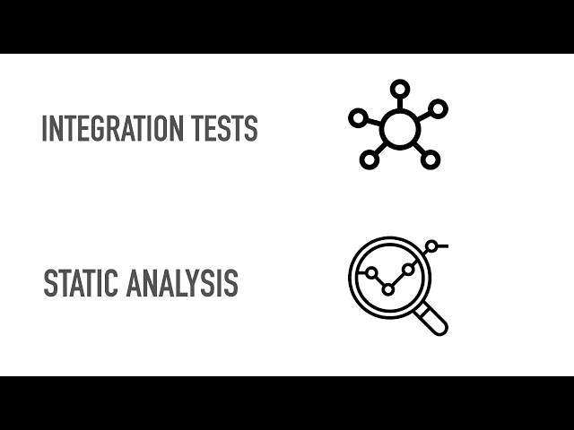 What Is Continuous Integration?