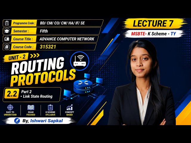 2.2 Link State Routing | MSBTE K Scheme ACN | Part 2 | Diploma | Routing Protocols | 315321 | Simple