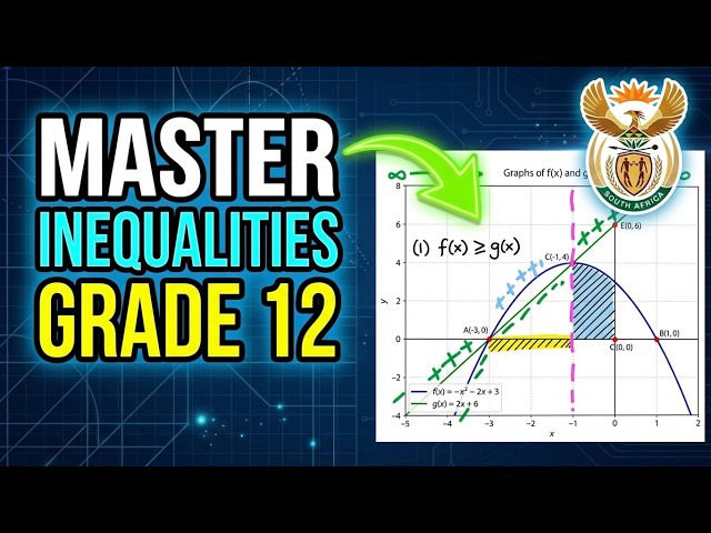 PART 2 Grade 12 Maths | Graph Interpretation & Inequalities | NSC/IEB