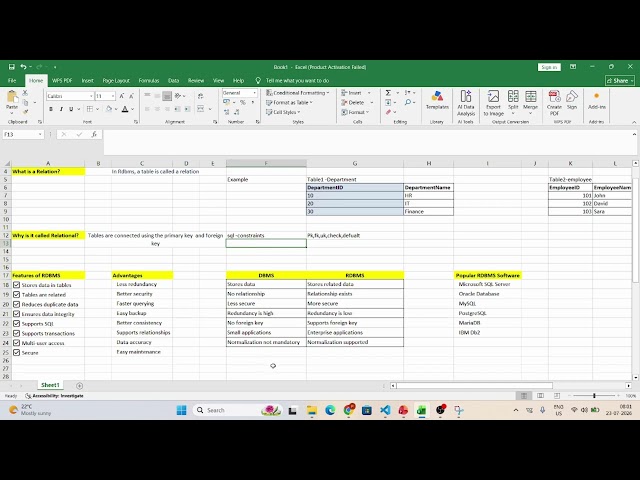 DBMS vs RDBMS