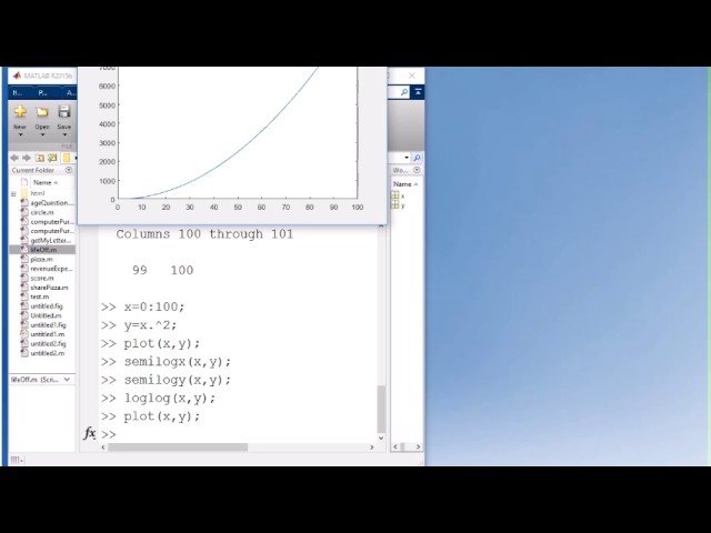 MATLAB - Advanced Plotting