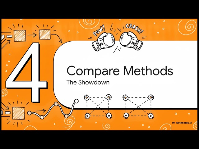11. Packet Switching vs Circuit Switching Explained | Computer Networks & CCNA in 5 Minutes