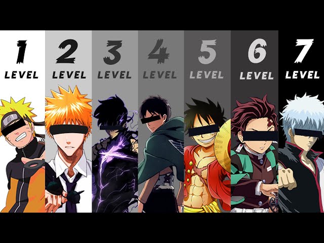 The 7 Levels Of Anime Fans