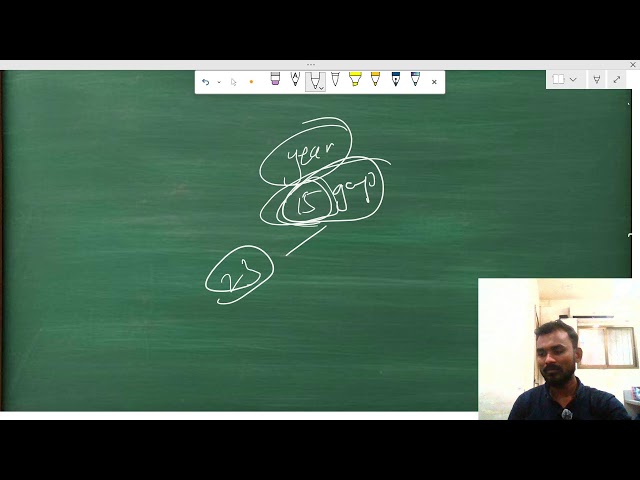 What is View In SQL