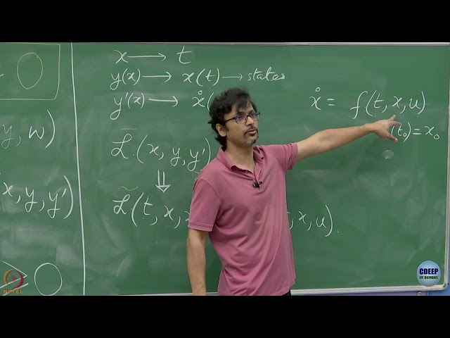 Week 5: Lecture 32: From calculus of variations to optimal control