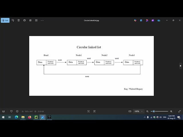 Circular Linked List in Python - Introduction part 1