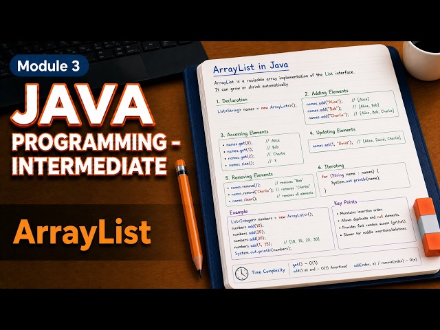 Understanding Java ArrayList: How It Works Under the Hood + Performance Tips