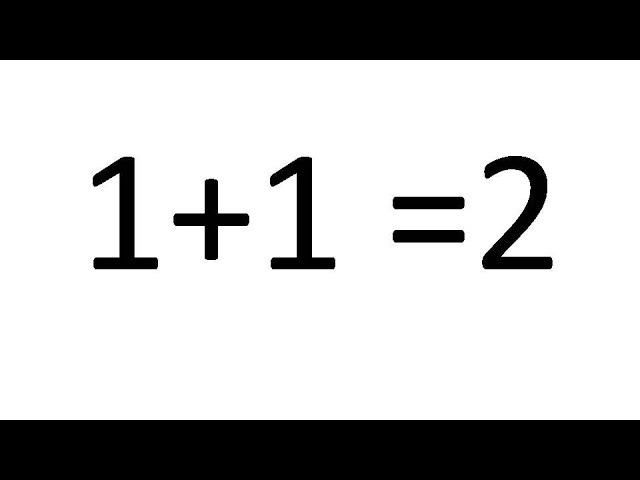 The New Mathematics Anthem #maths #ilovemaths