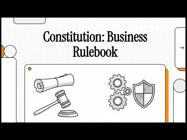 BUS210 Module 3 -- Constitution: Business Rulebook