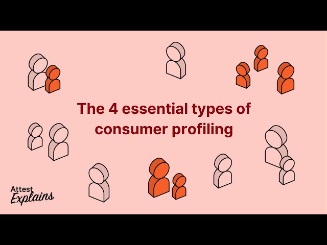 The 4 essential types of consumer profiling – Attest Explains