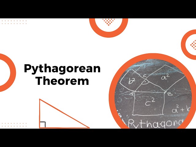 Pythagorean Theorem Explained | a² + b² = c² | Easy Math Lesson | Eclassopedia