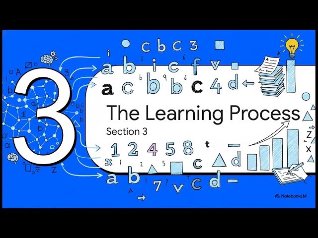 MNIST Handwritten Digit Classification with CNN