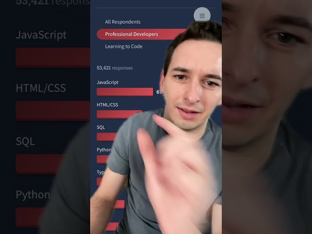 Are There Any Jobs In Frontend Development?