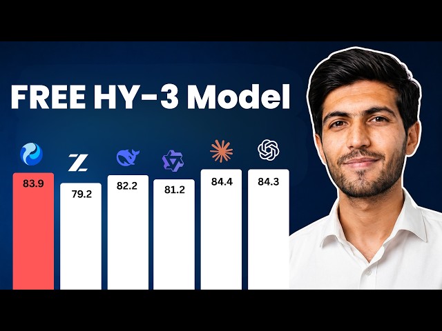 Tencent Hy3 Model + Fully Free API: BEATS GPT 5.5?