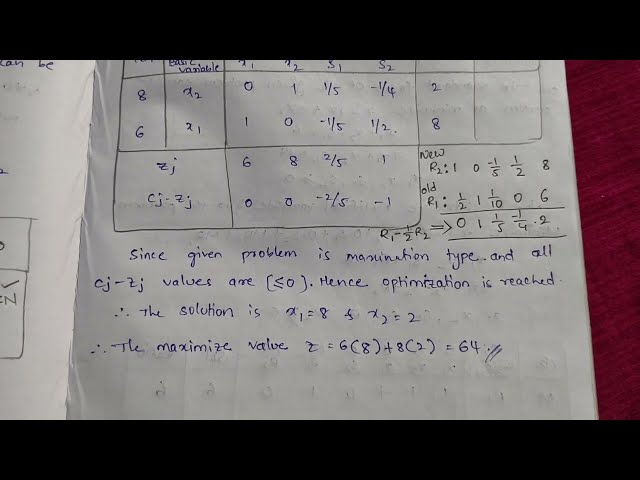 Simplex Method & Big M Method || Optimization Techniques || jntuk || 2-2 Sem