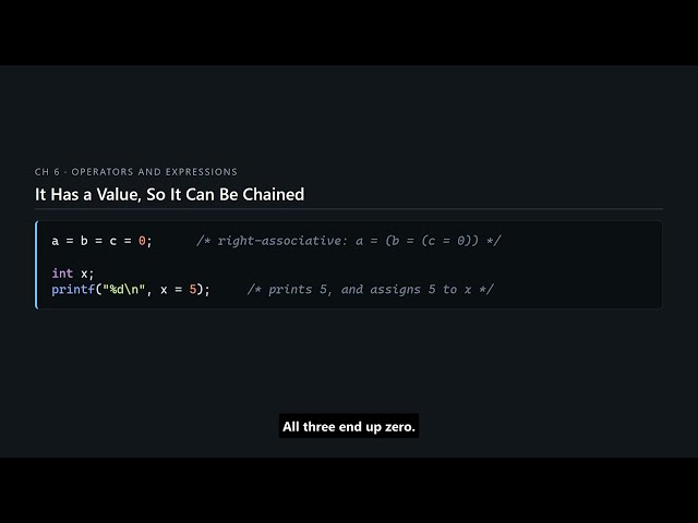 C Programming #61 — Assignment Is an Expression
