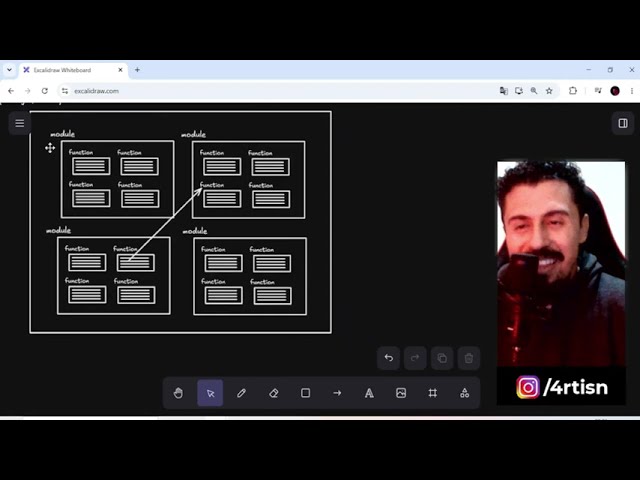 code reuse in python / Felipe Matos 