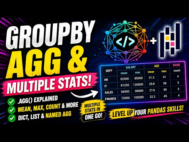 🚀 Pandas GroupBy Explained Simply | Split-Apply-Combine for Beginners (Python Data Analysis)