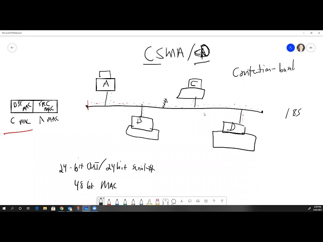 ITN Module 7 Lecture