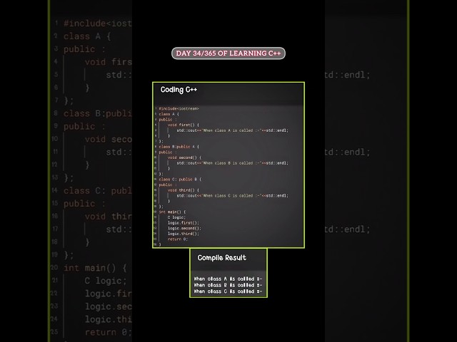 Read caption... Printing values from multilevel inheritance in c++ #coder #coding #cpp