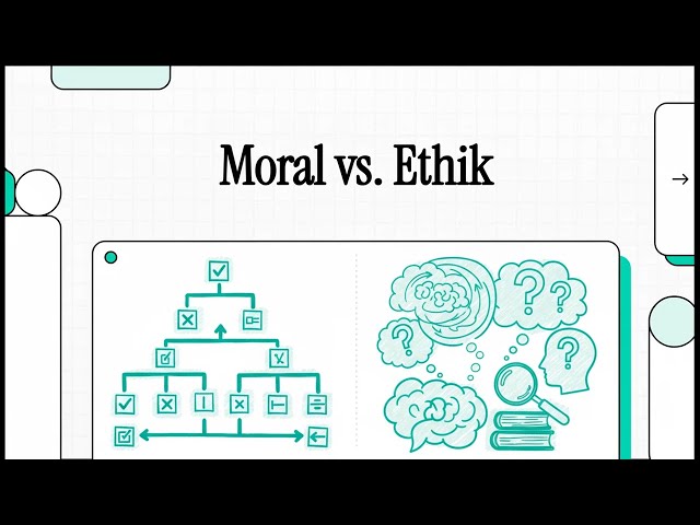 Difference Between Morals and Ethics | EXPLAINED SIMPLY