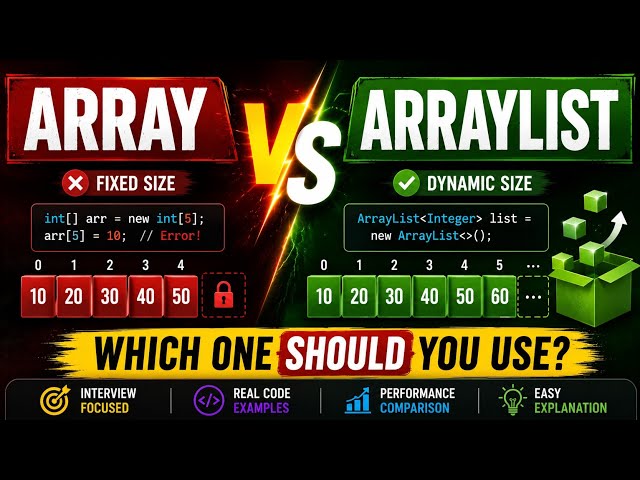 Array vs ArrayList in Java | Internal Working + Live Coding + Interview Questions #javainterview