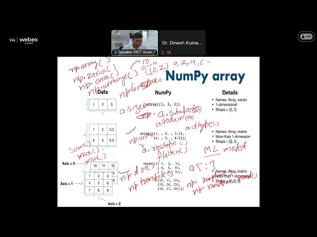 Day-6  Session-3 Advanced Python Programming