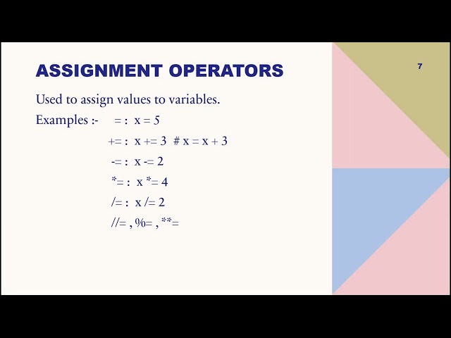 OPERATORS in Python notess