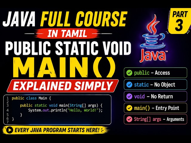 Java Full Course in Tamil | 3 – public static void main Explained 🔥