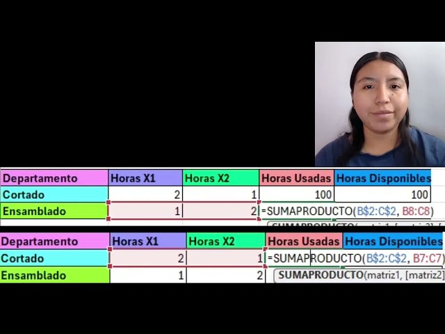 Actividad 6 método simple exceso de Excel y uso de software (resolver ejercicios) 