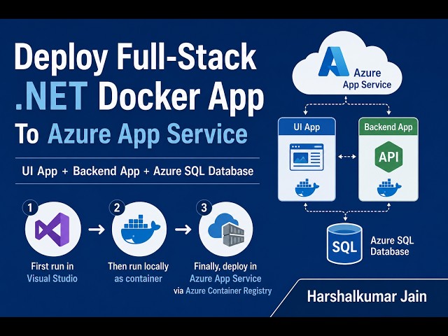 Deploy Full-Stack Dockerized .NET App To Azure App Service | UI + Backend + Azure SQL