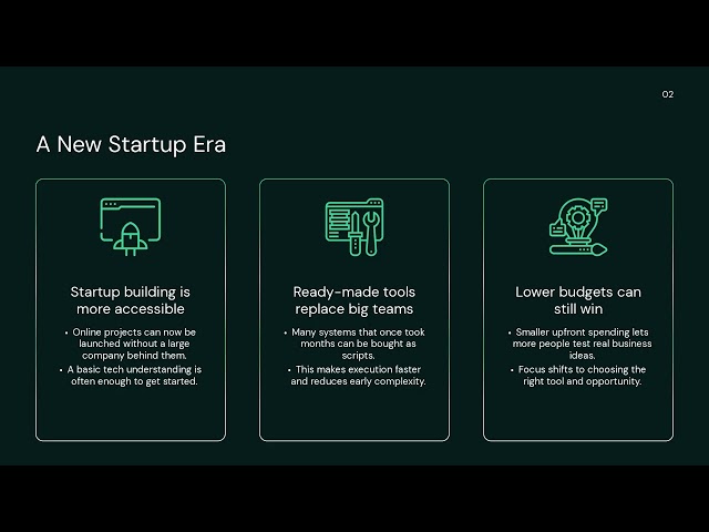 Lesson 1  -  No-Code Startup: Build a SaaS with CodeCanyon PHP Scripts