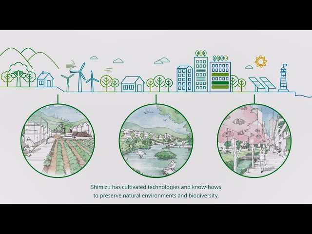What is Green infrastructure? Create sustainable society by using the diverse capabilities of Nature