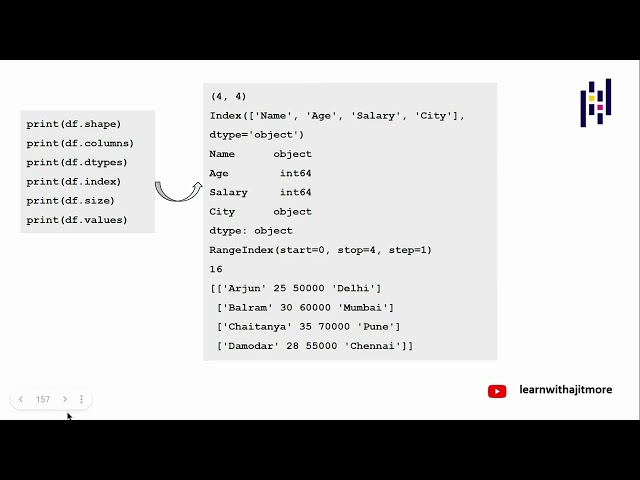 Python Pandas Lecture # 2 #viral #python #pandas