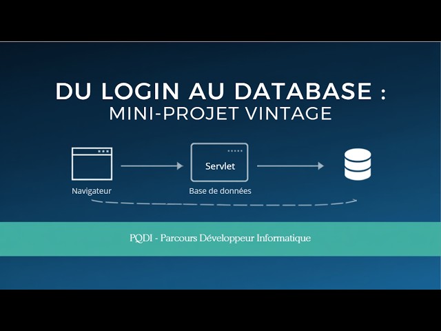 Architecture Web Java : Développer une Appli Sécurisée (Servlets, JSP & BCrypt) - Projet Vintage