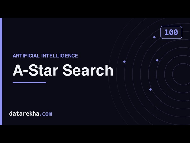 A-Star Search — Visual Guide + Solved Problems | GATE DA | datarekha