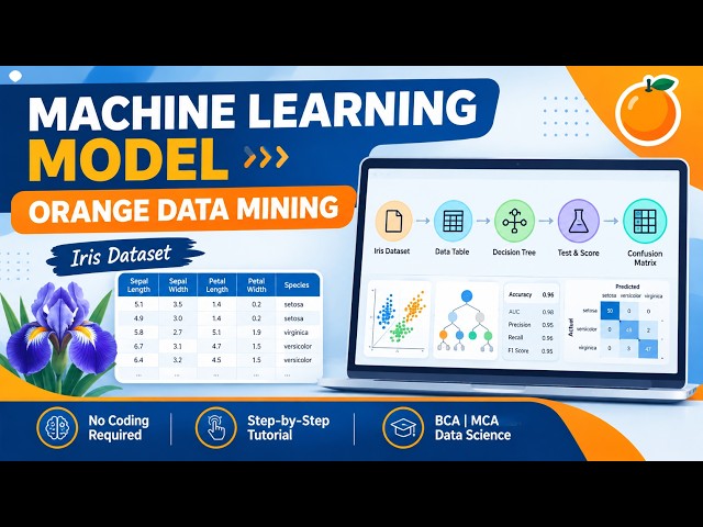Machine Learning Model in Orange Data Mining | Iris Dataset | Decision Tree Tutorial for Beginners