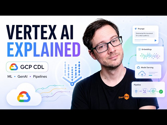 Google Vertex AI Explained - GCP-CDL