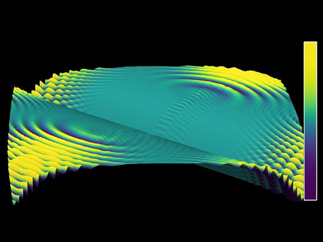 Colliding 1D fermions rendered in 3D