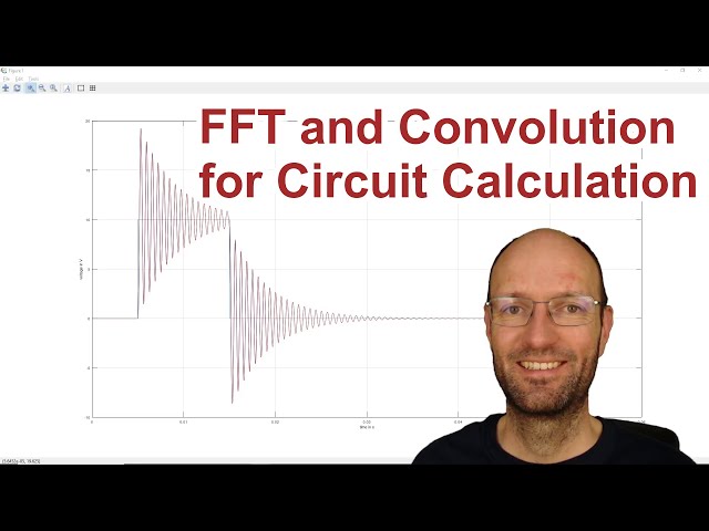 How to use transfer function, impulse response, Fourier transform & convolution for system analysis?