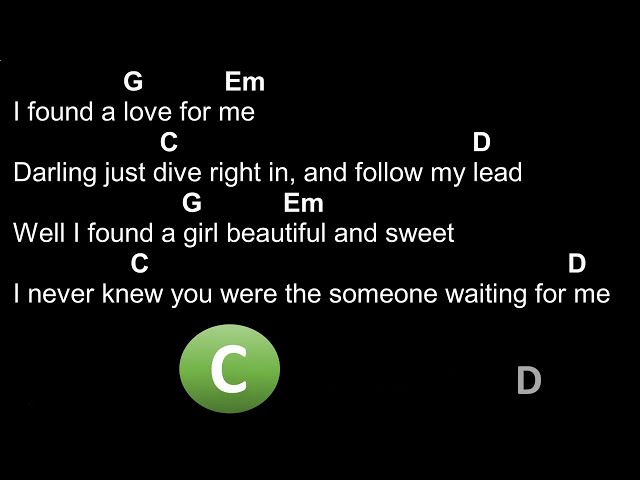 Perfect - Ed Sheeran - Chords