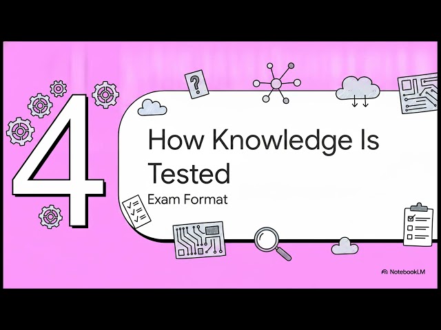 How AI-300 Exams Test Your Knowledge | Microsoft MLOps Certification Guide