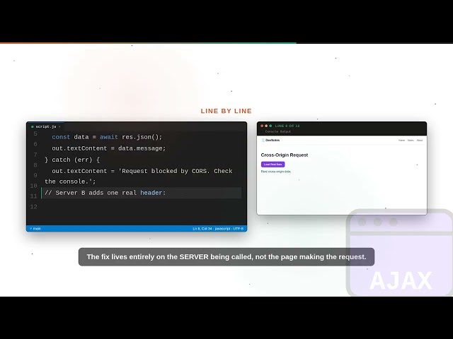 AJAX Series: AJAX and CORS: Why Requests Get Blocked