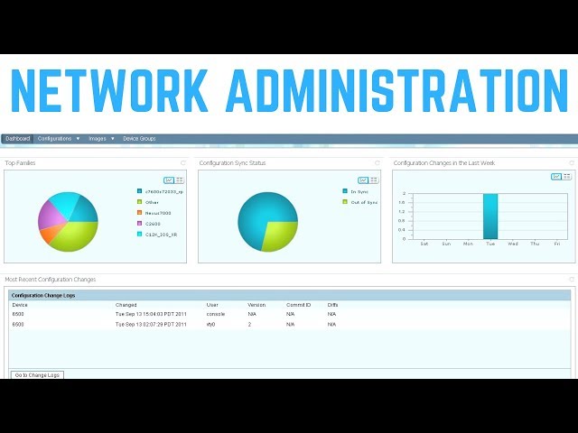 Network Administration | Effectively Manage Your Network