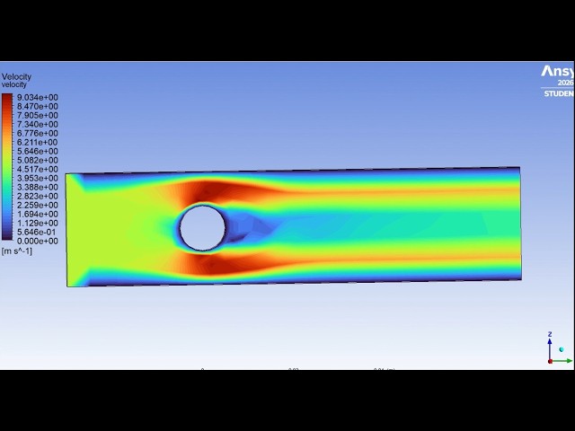 ANSYS CFX Tutorial for Beginners | Your First CFD Simulation