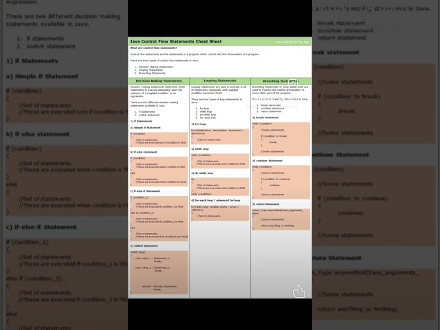 JAVA CONTROL FLOW SYSTEM CHEAT SHEET| QA SDET